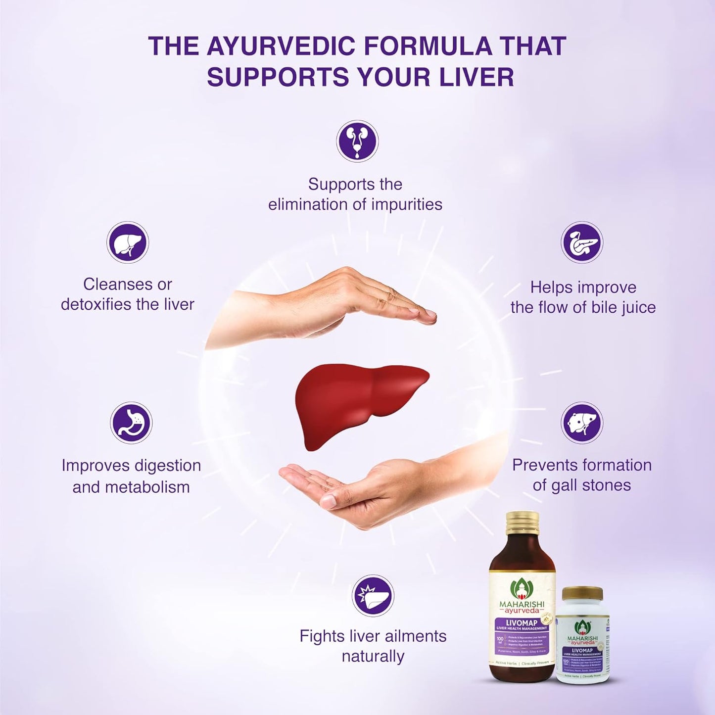 Maharishi Ayurveda Liver Support Supplement And Liver Care Livomap Tablet Protects And Rejuvenates The Liver Function Clinically Tested 100 Tablets